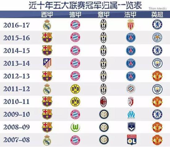 国际站为例