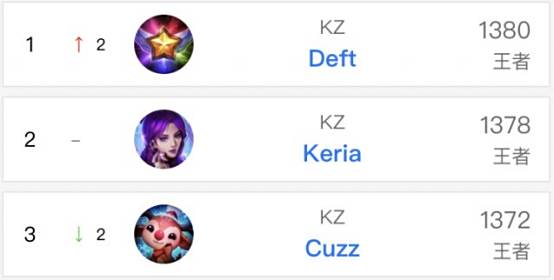 做好充分准 做好充分准