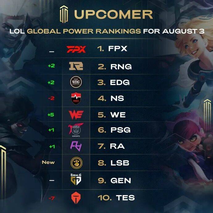 期的转会与 期的转会与