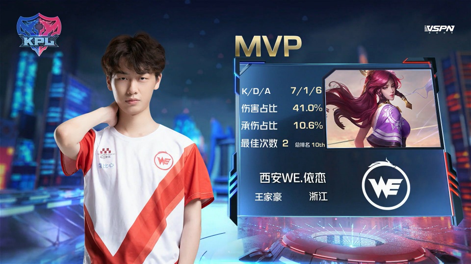 的攻击手 的攻击手